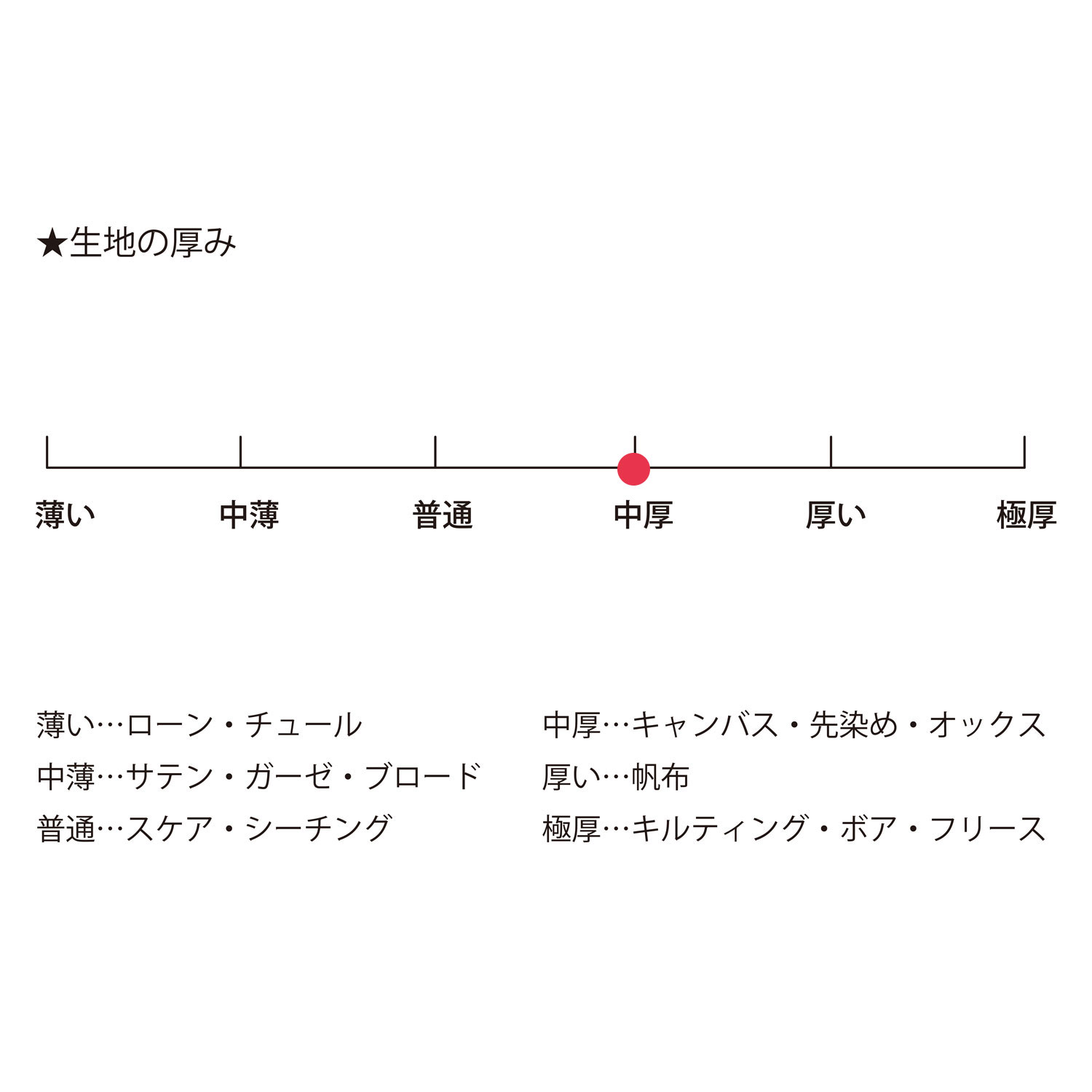 IBK38074-2 フレンチオックス ドット柄 m単位（m）「手芸材料の卸売りサイトChuko Online」